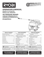 Ryobi RY40HPPW12 Manual Del Operador