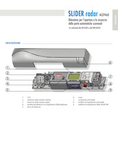 RIB SLIDER radar Manual De Instrucciones