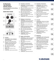 Tc Electronic THE PROPHET DIGITAL DELAY Manual Del Usuario