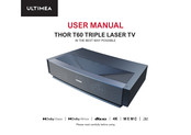 ULTIMEA THOR T60 TRIPLE LASER TV Manual Del Usuario