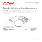 Avaya B159 Guía De Referencia Rápida