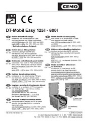 CEMO 8961 Manual Del Usuario