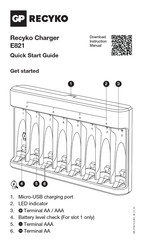 GP Recyko E821 Manual De Instrucciones