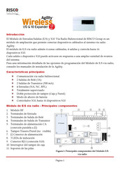 Risco Agility 132IO Manual Del Usuario