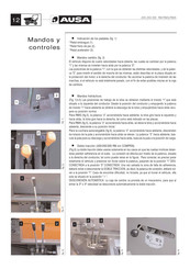 Ausa 200 RMA Manual Del Usuario