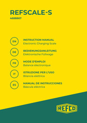 Refco 4688867 Manual De Instrucciones