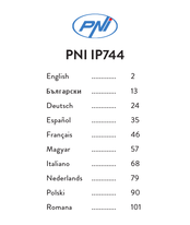 PNI IP744 Manual Del Usuario