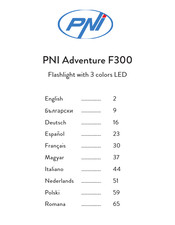 PNI PNI-ADV-F300 Manual Del Usuario