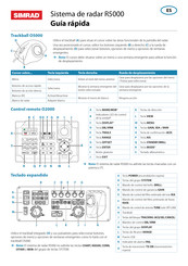 Simrad R5000 Guía Rápida