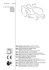 Stiga TH 102 Serie Manual De Instrucciones