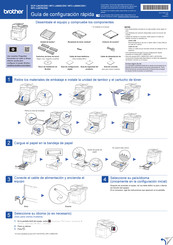 Brother MFC-L8900CDW Guía De Configuración Rápida