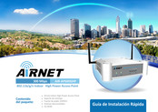 airnet AIR-AP600GHP Guía De Instalación Rápida