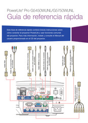 Epson PowerLite Pro G5750WUNL Guía De Referencia Rápida