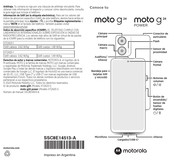 Motorola moto g24 Guia De Inicio Rapido