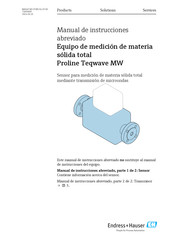 Endress+Hauser Proline Teqwave MW Manual De Instrucciones Abreviado