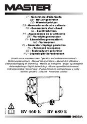 Desa Master BV 460 E Manual Del Propietário