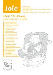 Joie i-Spin Multiway Manual De Instrucciones