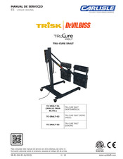 Carlisle Fluid Technologies TRiSK DEVILBISS TRU-CURE REINO UNIDO Manual De Servicio