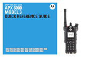 Motorola Solutions ASTRO APX 6000Li Serie Manual De Instrucciones