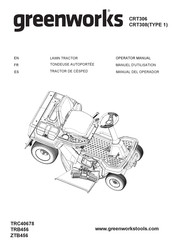 GreenWorks TRB456 Manual Del Operador