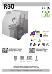 RIB AA22002 Manual De Instrucciones