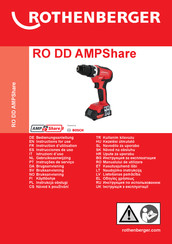 Rothenberger RO DD AMPShare Instrucciones De Uso