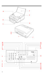 Toshiba TF 471 Manual