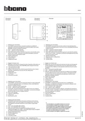 Bticino H4691 Manual Del Usuario