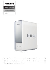 Philips AUT2016 Manual Del Usuario