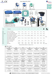 Herdegen 30042 Manual Del Usuario