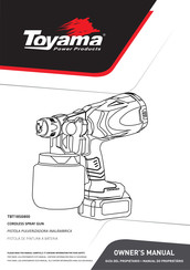 TOYAMA TBT18SG800 Guia Del Propietario