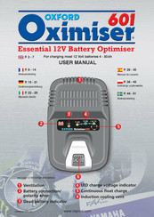 Oxford Oximiser 601 Manual De Usuario