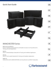 Turbosound MANCHESTER MS218 Guia De Inicio Rapido