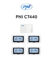 PNI PNI-CT440 Manual Del Usuario