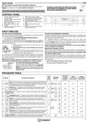 Whirlpool D2F HD624 A Guía Rápida