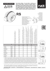 Ruck Ventilatoren RS 125L 10 Instrucciones De Montaje