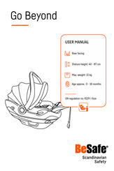 BESAFE Go Beyond Manual Del Usuario