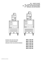 MIG 650 M Manual De Instrucciones