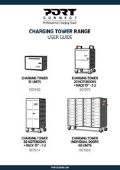 PORT CONNECT 901950 Guia Del Usuario