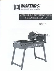 Wiskehrs DELTA - M Manual De Instrucciones