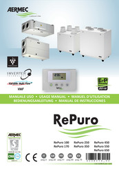 AERMEC RePuro 250 Manual De Instrucciones