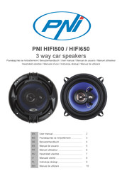 PNI HIFI500 Manual De Usuario