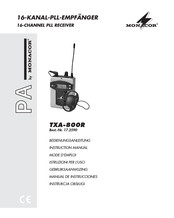 Monacor TXA-800R Manual De Instrucciones