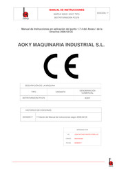 aoky PCS76 Manual De Instrucciones