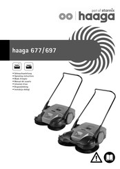 Haaga 677 Manual Del Usuario