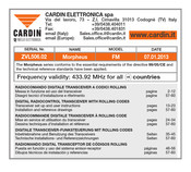 Cardin Elettronica Morpheus MORPH433T1 Manual Del Usuario