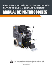 Nation Flooring Equipment 5700 Manual De Instrucciones