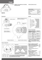 Hager EE816 Instrucciones De Uso