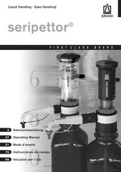 BRAND seripettor Instrucciones De Manejo