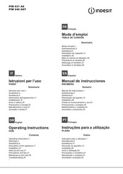 Indesit PIM 631 AS Manual De Instrucciones